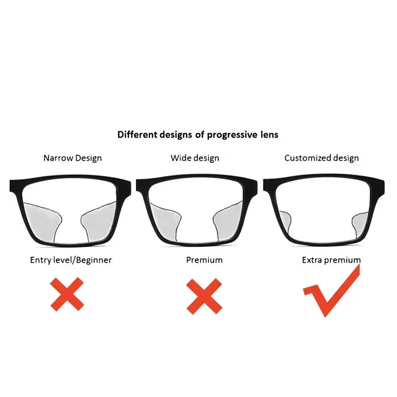 Widest Photochromic -focal Field Office  Lenses  Progressive MultiTitanium 1.56/1.61/1.67/1.74 Thin Lightof View Pure Frame Supe