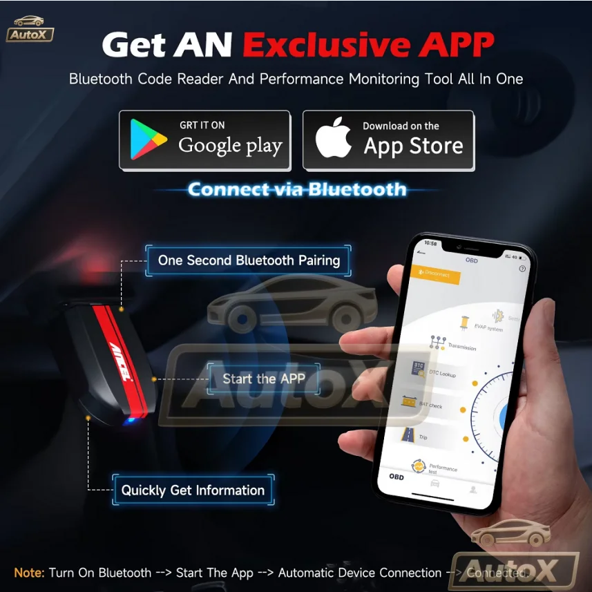 

Auto X BD200 OBD2 сканер Bluetooth 5,0 считыватель кодов двигателя тест аккумулятора автомобильные диагностические инструменты для Android IOS iPad ﻿