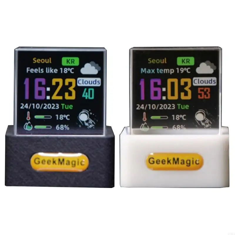 

CORA Electronic Imaging Player For Home Car Use Air Quality Monitor Stock Market Trackers