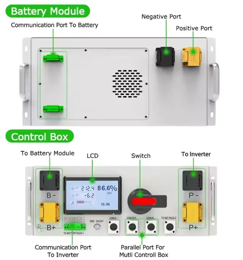 Commercial All in One 50Kw 200Kwh Air Cooling Energy Storage Cabinet Lifepo4 Battery 100Kw 300kwh 500KWH for Solar
