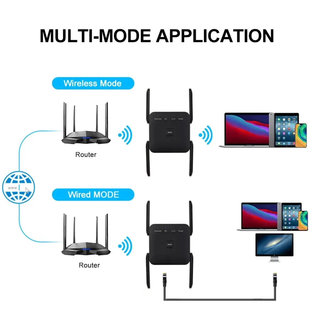 AliExpress-collectie 5Ghz AC1200 WiFi Repeater 1200Mbps Router Zwart WiFi Extender Versterker 2.4G 5GHz WiFi Signaal Booster Lange Range Netwerk