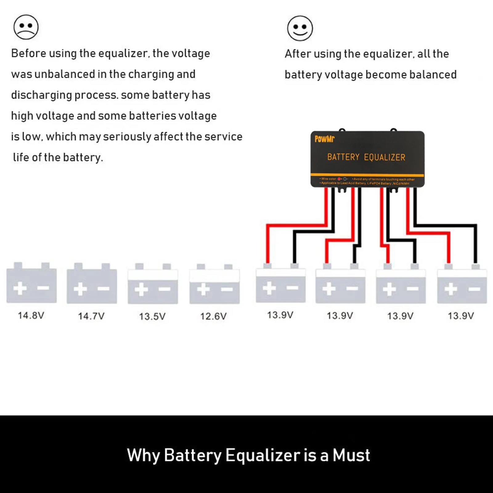 48V Gel Battery Equalizer Battery Voltage Balancer for Lead Acid Battery System Series-Parallel Connected Charge Controller