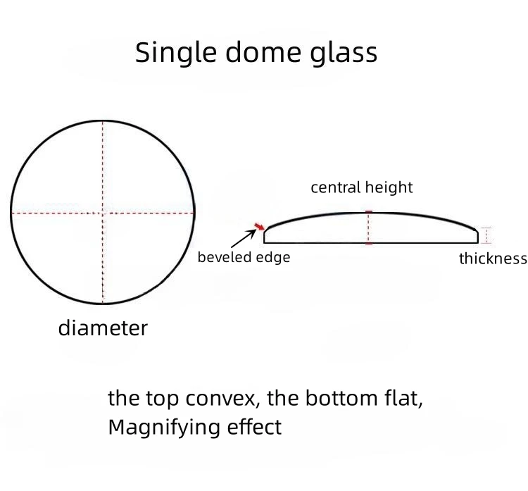 Single Domed Mineral Watch Glass 2.0mm Edge Thickness Round Crystal 30mm-39.5mm Diameter Magnifying Len for Watch Repair YZC9207