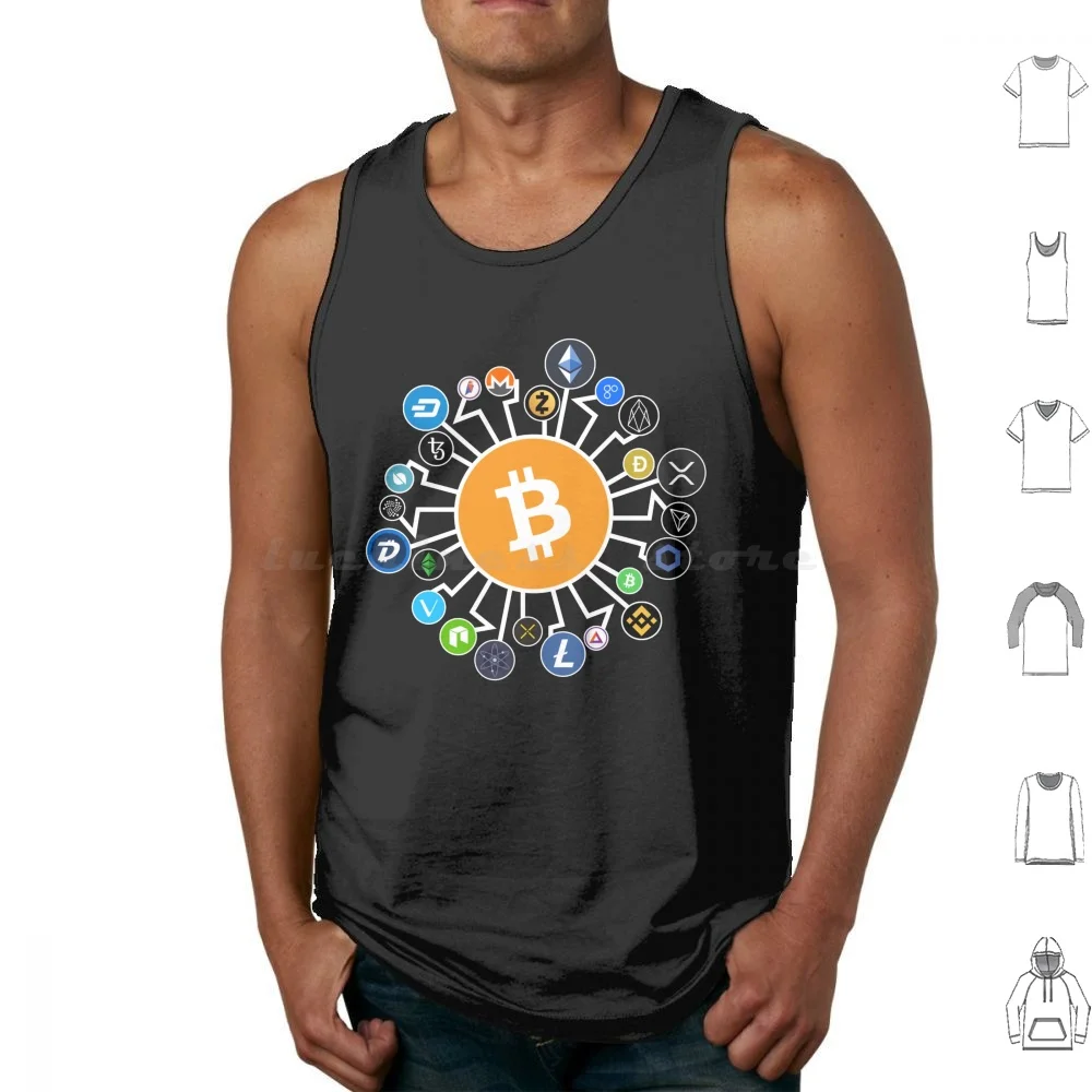 Bitcoin Blockchain …