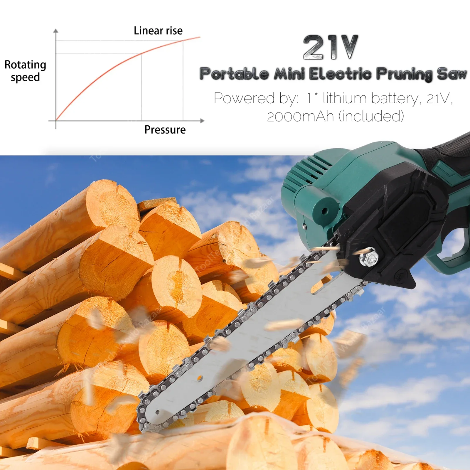 21V 6 Inch Cordless Electric Pruning Saw Wood Spliting Chainsaw Woodworking Garden Orchard Trimming Saw Rechargeable Chain Saw