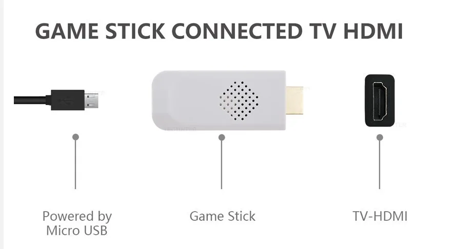 SF900 Retro Video Game Console Hd TV Game Stick Wireless Controller Built in 5200 Games For SNES/NES Handheld Game Player