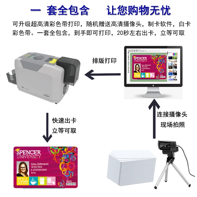 

2026 SeaoryS26PVC Card Printer