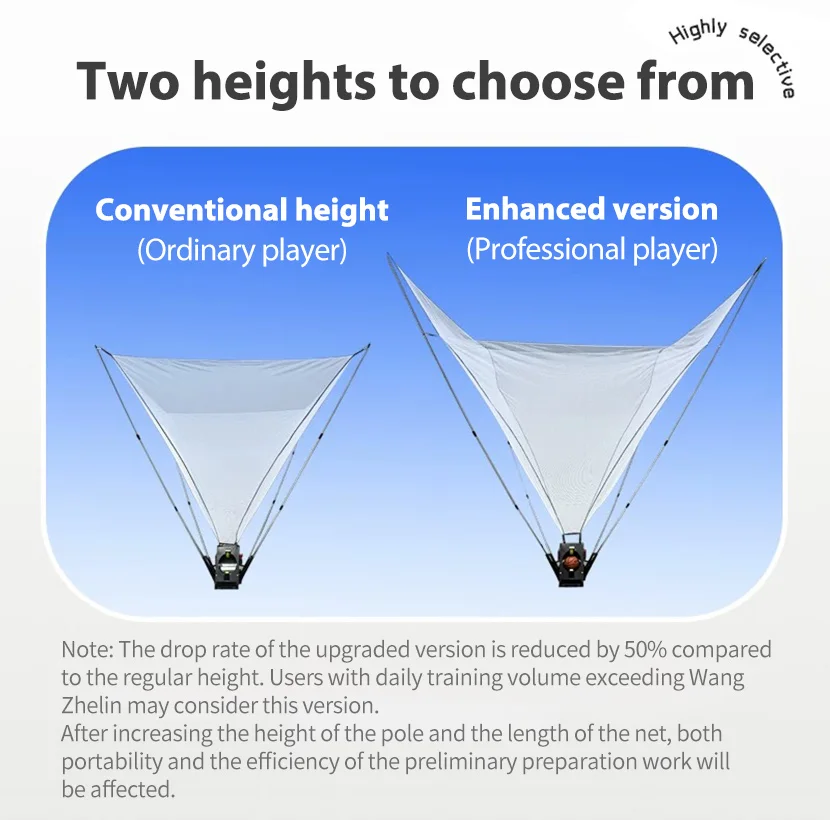 أسعار الجملة آلة رمي كرة السلة الاحترافية معدات تدريب مدرب زاوية متعددة #4