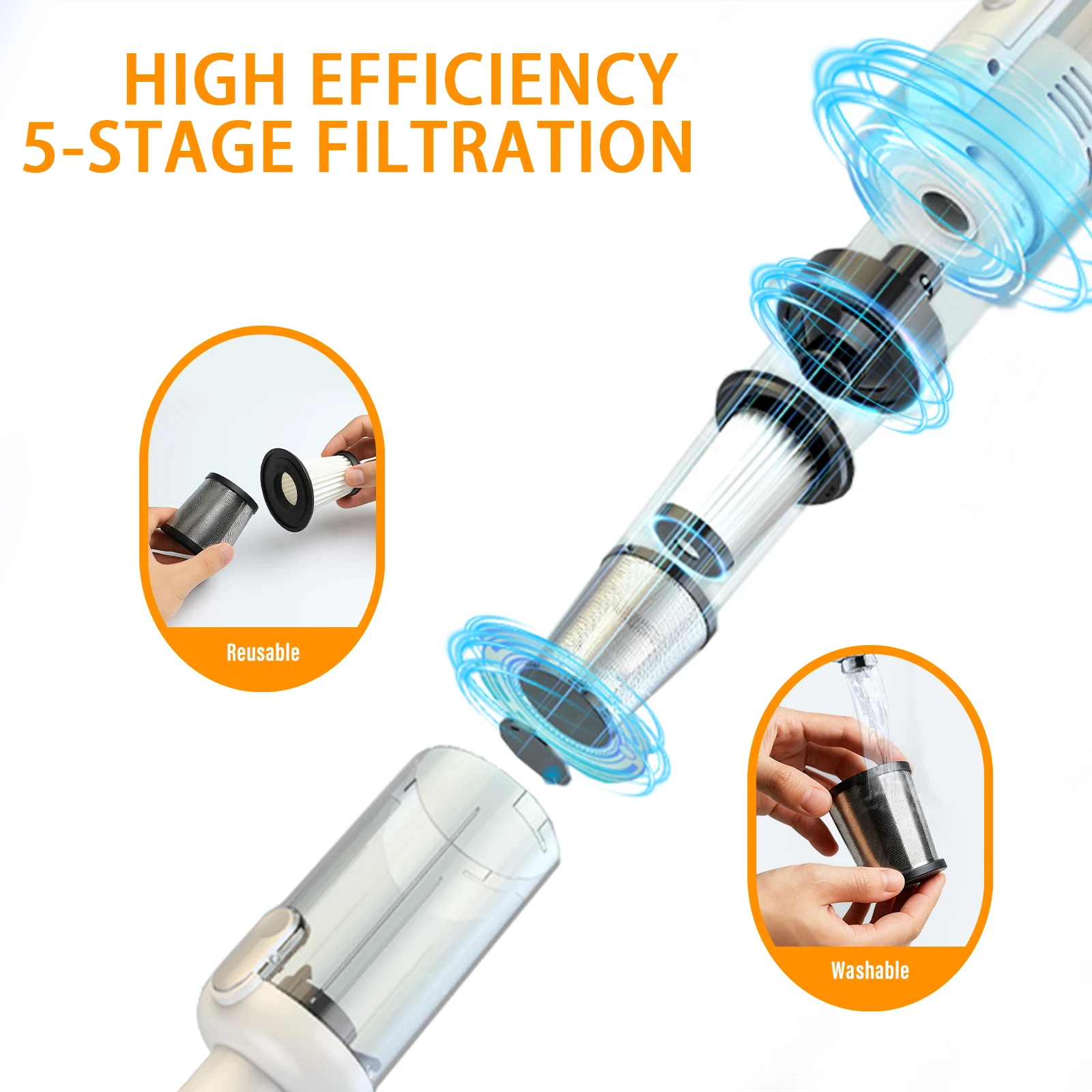 Multifunction Home-appliance 6500Pa Cleaning Machine Powerful Wireless Car Vacuum Cleaner Metal Strainer Portable Handheld