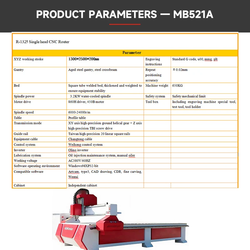 Woodworking Cnc Wood Router Assembly Kit R-1325 Machine Mdf Mesa Multi Spindle Rotary for Modular