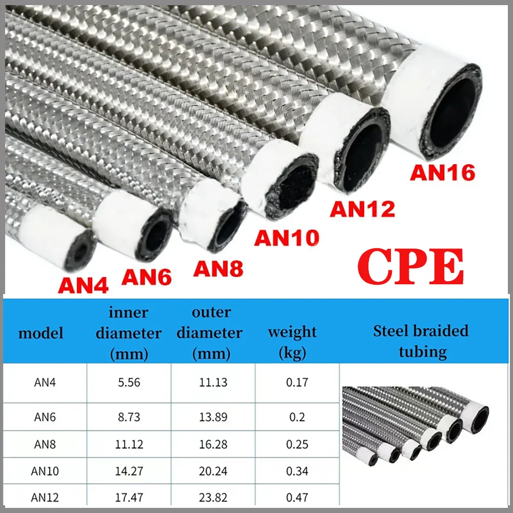 AN4 AN6 AN8 AN10 AN12 1-10M Fuel Hose Oil Gas Cooler Hose Line Pipe Tube  Stainless Steel Braided CPE Rubber Hose End Fitting