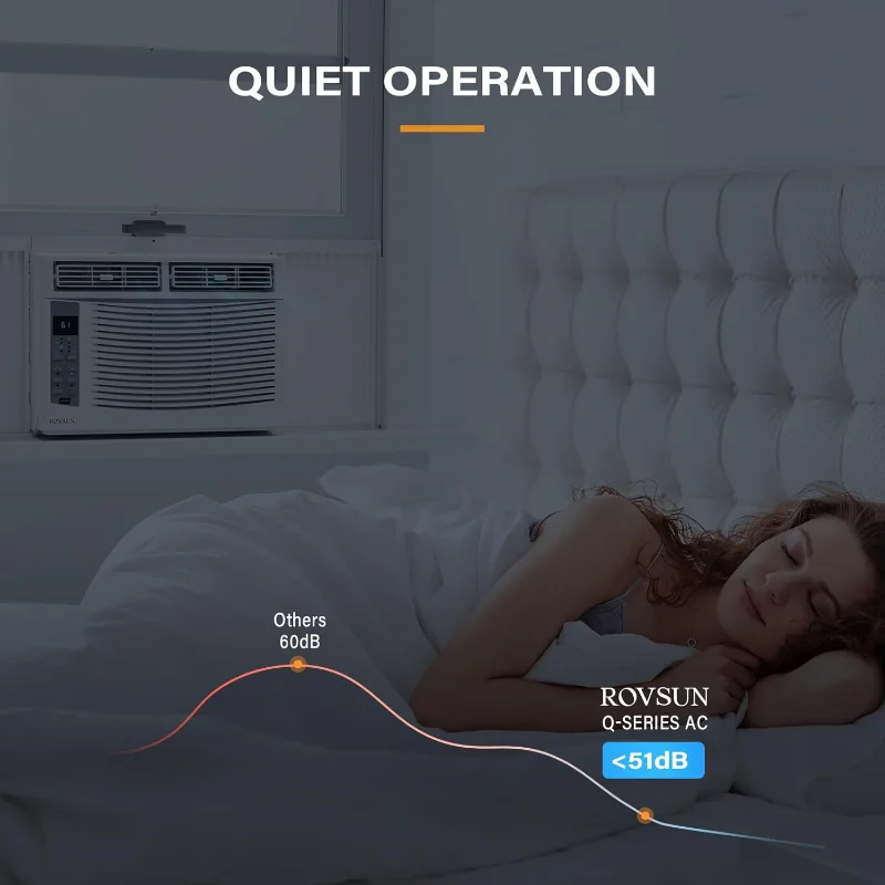 مكيف هواء نافذة ROVSUN Smart 6000 BTU مع WiFi، وحدة تيار متردد للنافذة موفرة للطاقة مع جهاز التحكم عن بعد والتطبيقات ووظيفة الموقت