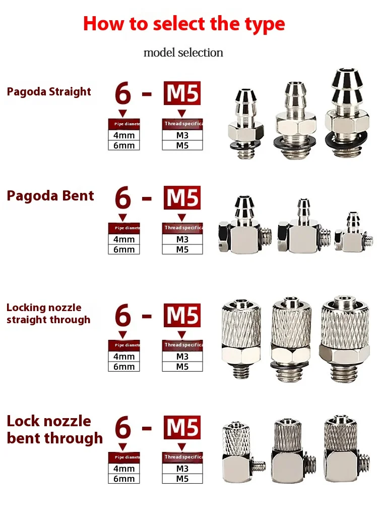 SHZ 공압 금속 재료 스트레이트 파고다 4-M3 미니 빠른 삽입 공기 커넥터 벤트 잠금 노즐 4M6 스트레이트 스레드 나사