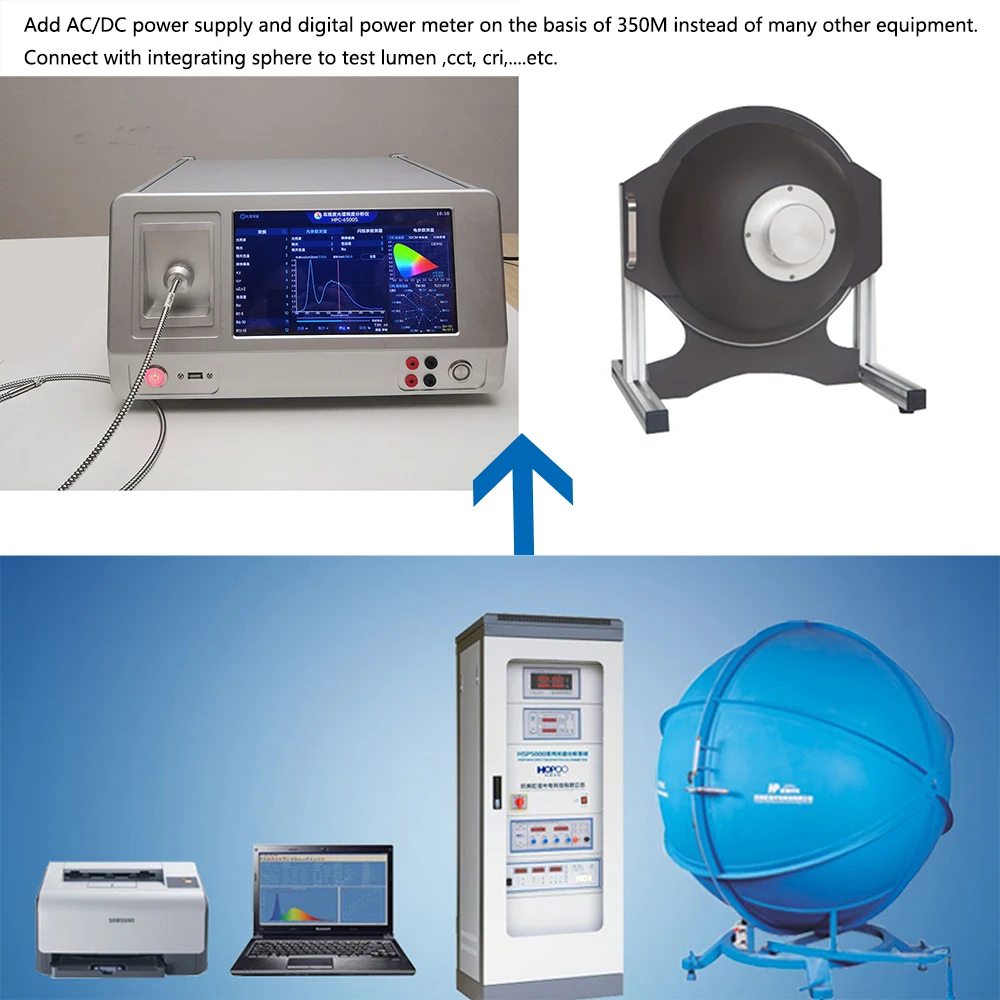 HPCS-6500 Spectroradiometer for Led Test with Integrating Sphere