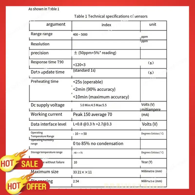 

B47C MH-Z19 MH-Z19C Модуль ИК-инфракрасного датчика CO2 Датчик углекислого газа NDIR Аксессуары