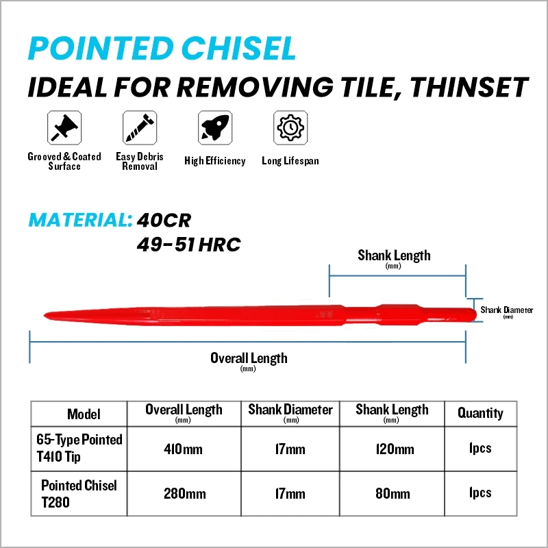 

Power Tool Part Spring Steel Electric Pick Bit with Hexagonal Shank Popular Selling Professional Tool for Home Improvement