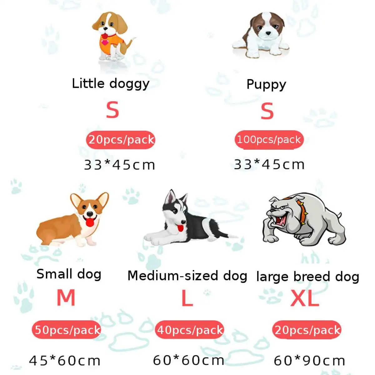 20/30/50/100 Stück Premium Hundetrainingsunterlagen Ultra Saugfähige Windel-Käfigmatte Unparfümierte Einweg-Unterlagen für Welpen und Haustiere – Detail 6