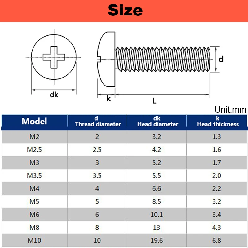 T2 Pure Copper Round Head Cross Screw PM High Conductivity GB818 Pan Head Phillips Groove Machine Tooth Screw M3 M4 M5M6 image 2
