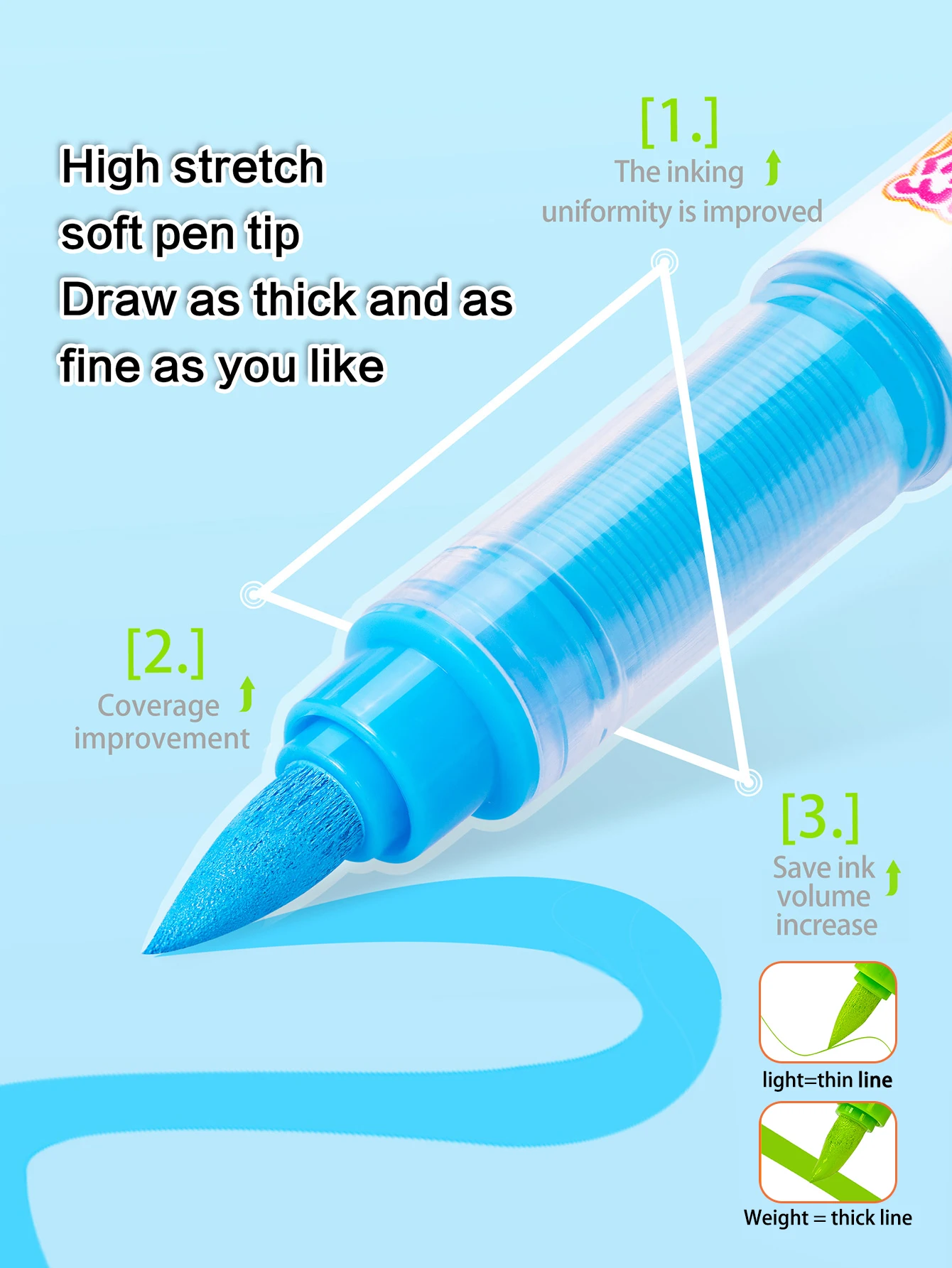 Hdele 240/72/24/8 Farben Pinsel-Acrylmarker-Set, für Notizbücher, DIY-Graffiti-Zeichnen, Acrylfarbstifte für Studenten – Detail 5