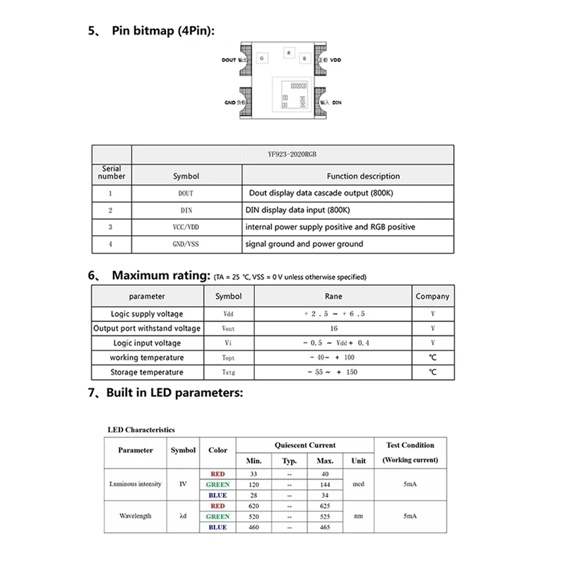 400 pz WS2812 2020 LED Chip 4pin Mini PCB bianco indirizzabile digitale RGB Full Color LED Chip DC5V per schermo a strisce LED