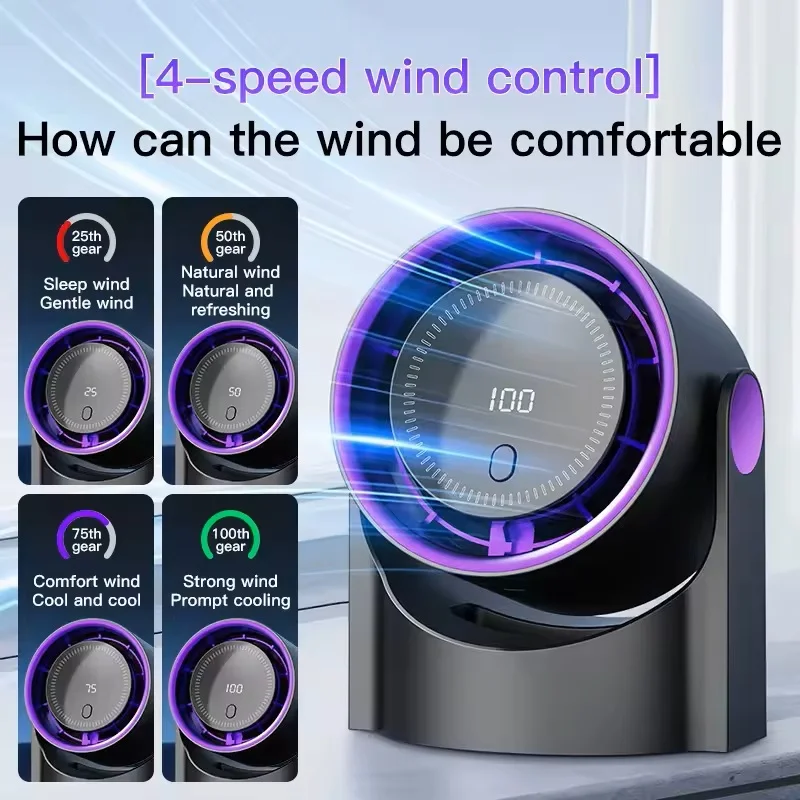 Xiaomi MIJIA 100 Level Electric Fan Circulator Wireless Portable Home Quiet Ventilator Desktop Digital Display Fan Air Cooler