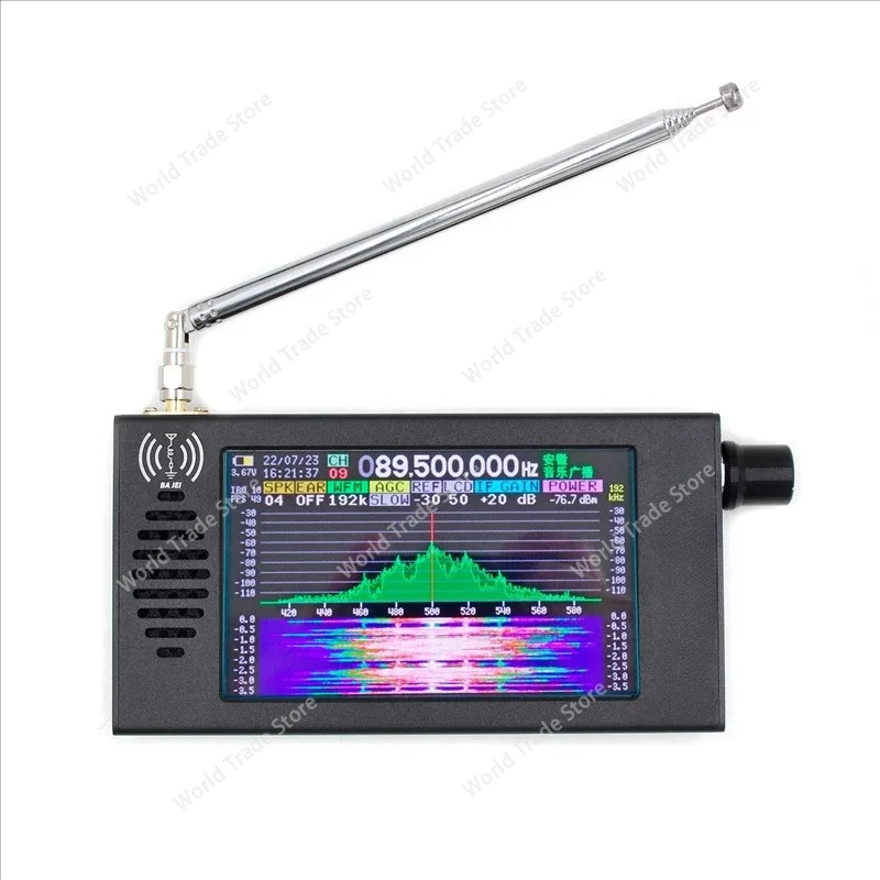 101 Software Define…