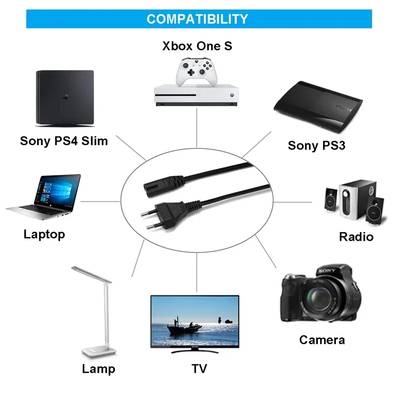 0.5m/1m/1.5m/3m/5m/10m Power Extension Cable Euro Notebook AC Cable IEC C7 Power Cord For Radio Speaker TCL Apple LG TV Sony PS