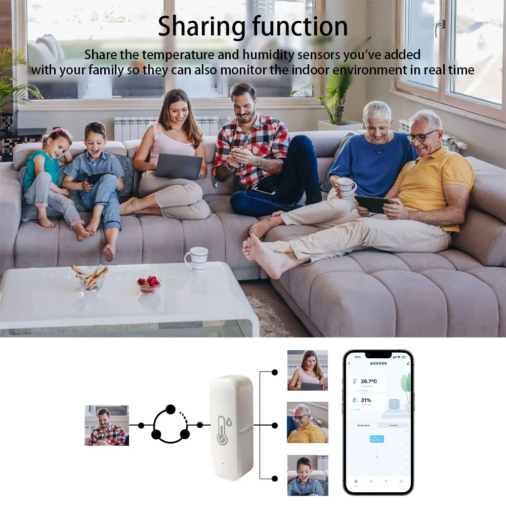 Tuya Zigbee Smart Temperature Humidity Sensor Indoor Hygrometer APP Remote Control Works With Alexa Google Home Smart Home