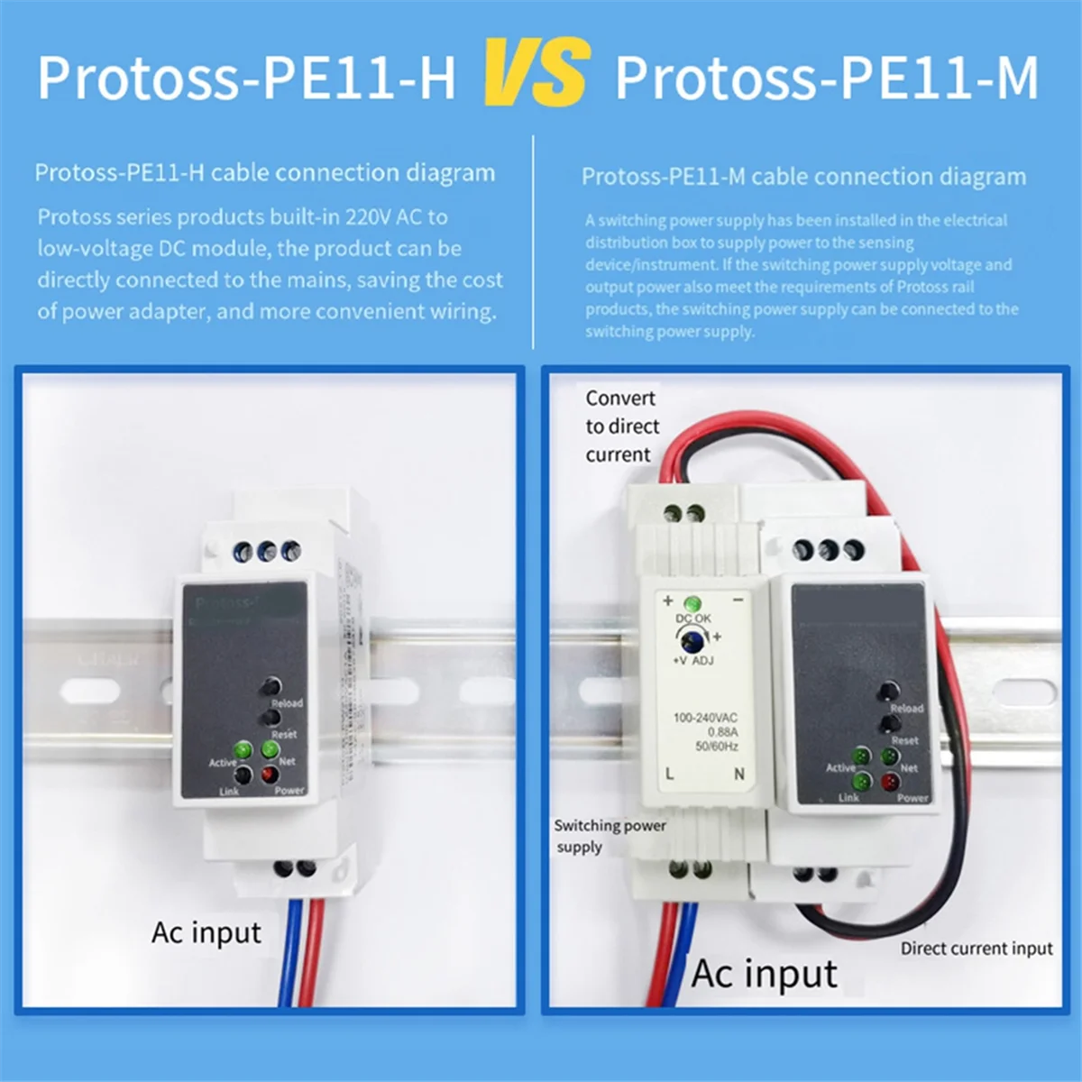 الأحدث! DIN-Rail المنفذ التسلسلي RS485 إلى خادم محول إيثرنت Protoss MQTT PE11-H يدعم Modbus TCP RTU