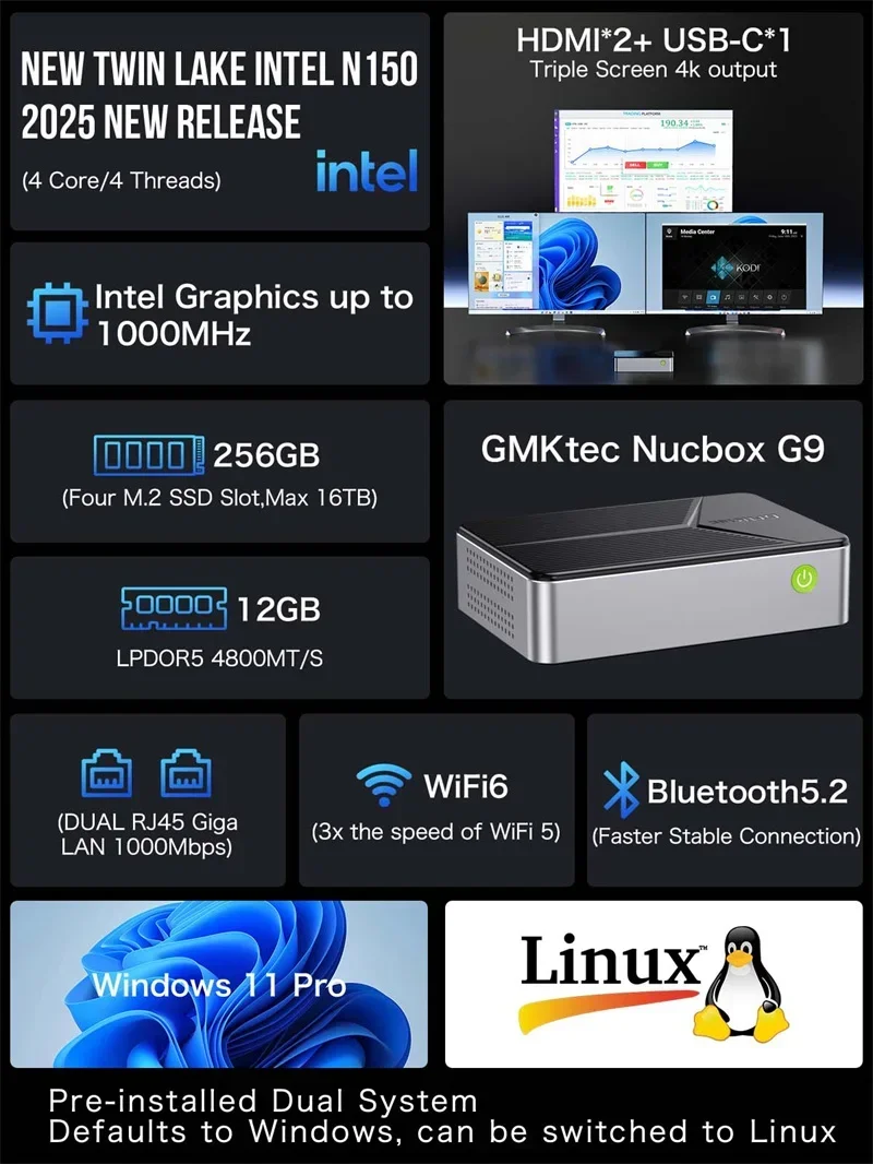 GMKtec G9 4 Bay Mini PC Intel N150 LPDDR5 12GB 64GB eMMC Linux SSD NVMe*4 Win11 Pro WiFi6 BT5.2 Desktop Massa-opslagcomputer