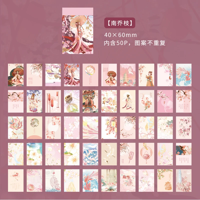Variant: B