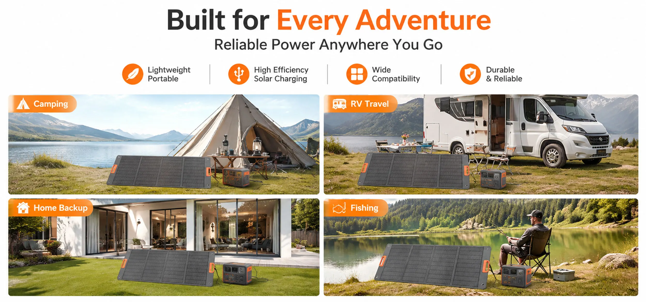 200W Solarpanel Tragbares 21V Solarladegerät mit 5-in-1-Kabel Off-Grid-Stromversorgung für Ladestationen, Camper, Camping, Outdoor, Boote und den Hausgebrauch – Detail 8