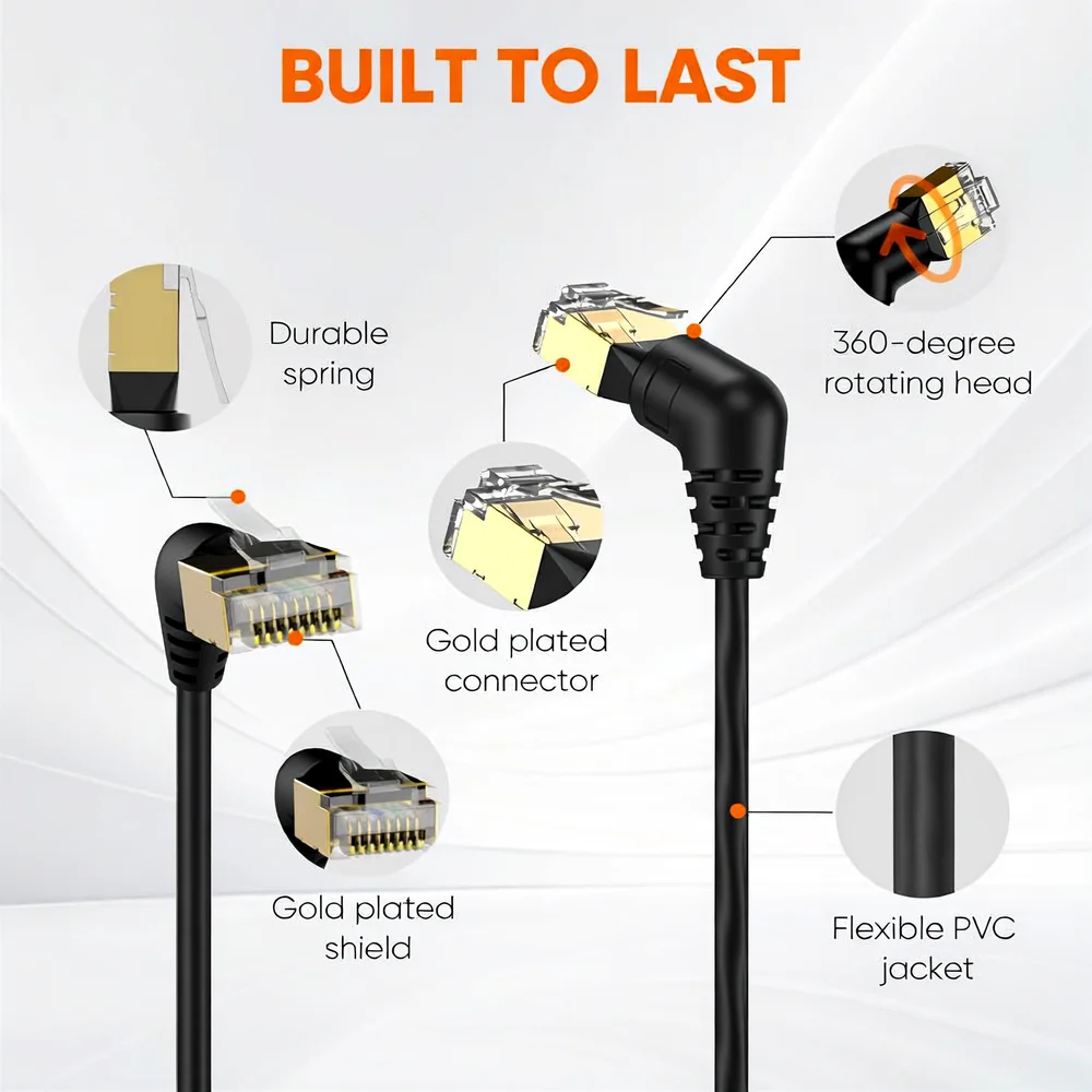 Thumbnail 4 - #33 Budget Waterproof Network Cables for Smart Shoppers
