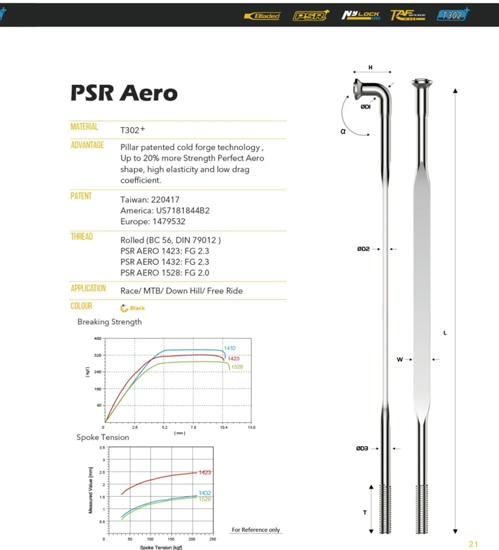 Bicycle pillar PSR AERO 1423 aero spokes bike spokes J-bend flat spokes racing spoke for bicycle wheel