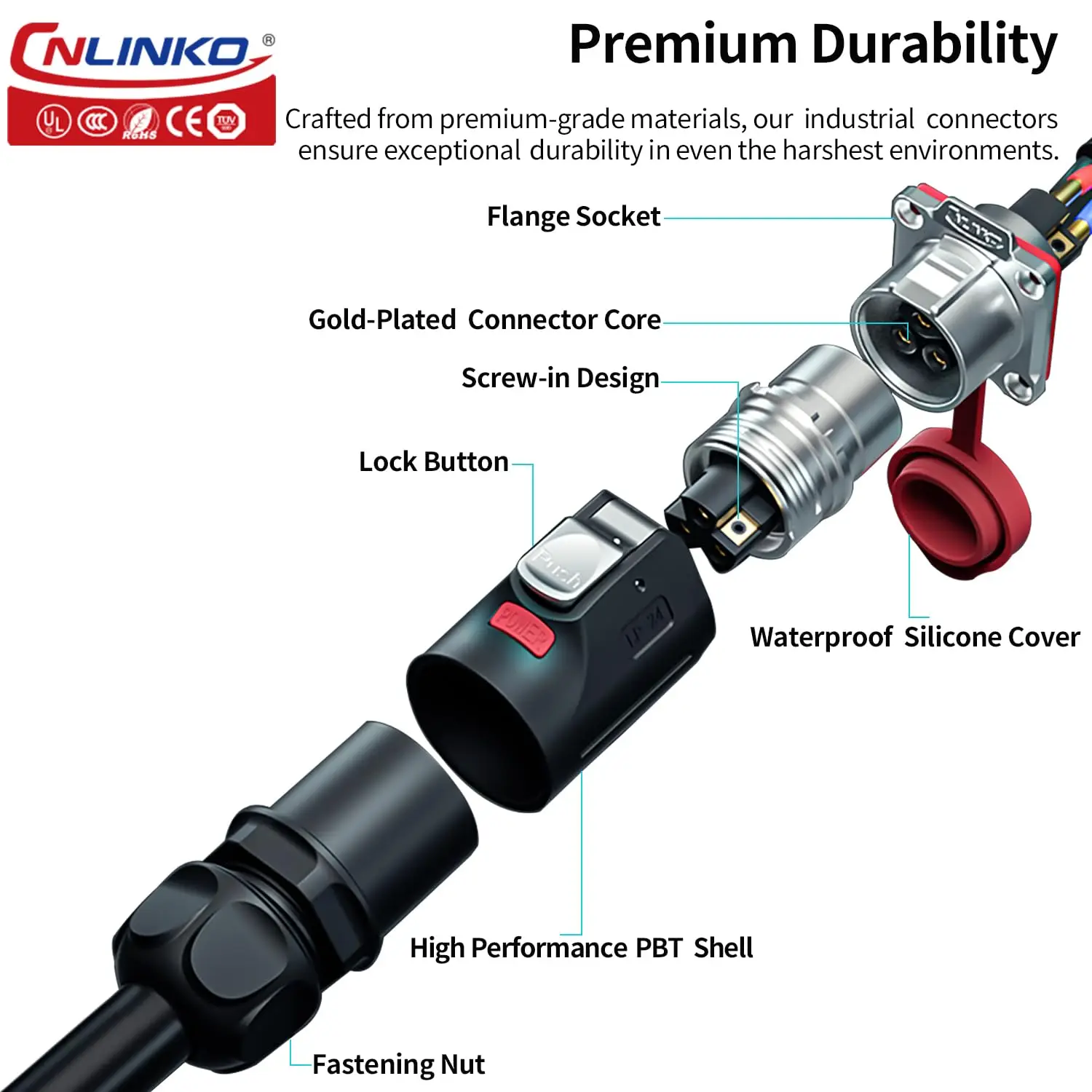 CNLINKO LP24 Quick Screw Locking Connector 2/3 Pin Industrial AC Power Waterproof IP68 25A Lock Line O.D10.5~14mm Wire Connector