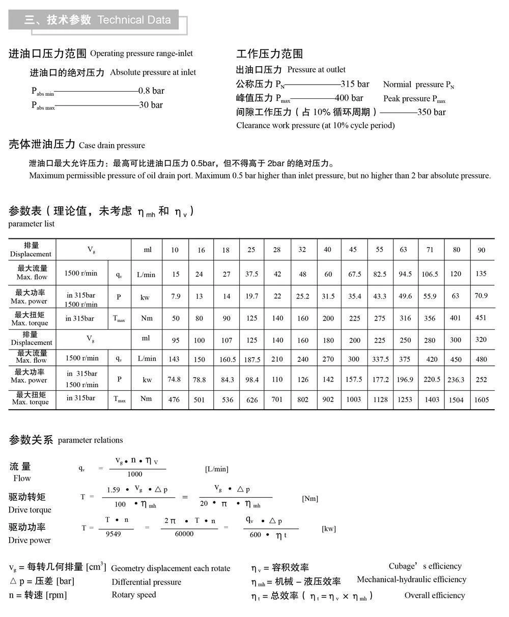 Axial piston pump HY107P04-RP energy-saving high and low pressure compensation control directly from the manufacturer