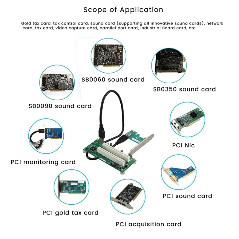 

Durable-USB-кабель Настольный адаптер PCI-Express PCI-E к PCI Карта расширения Pcie к двойному слоту Pci USB 3.0 Дополнительная карта Преобразования