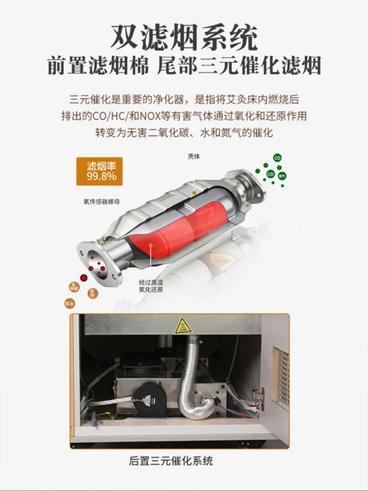 Fully automatic intelligent smokeless traditional Chinese medicine Zhongjing Warm Moxibustion Whole body Moxibustion Open Fire