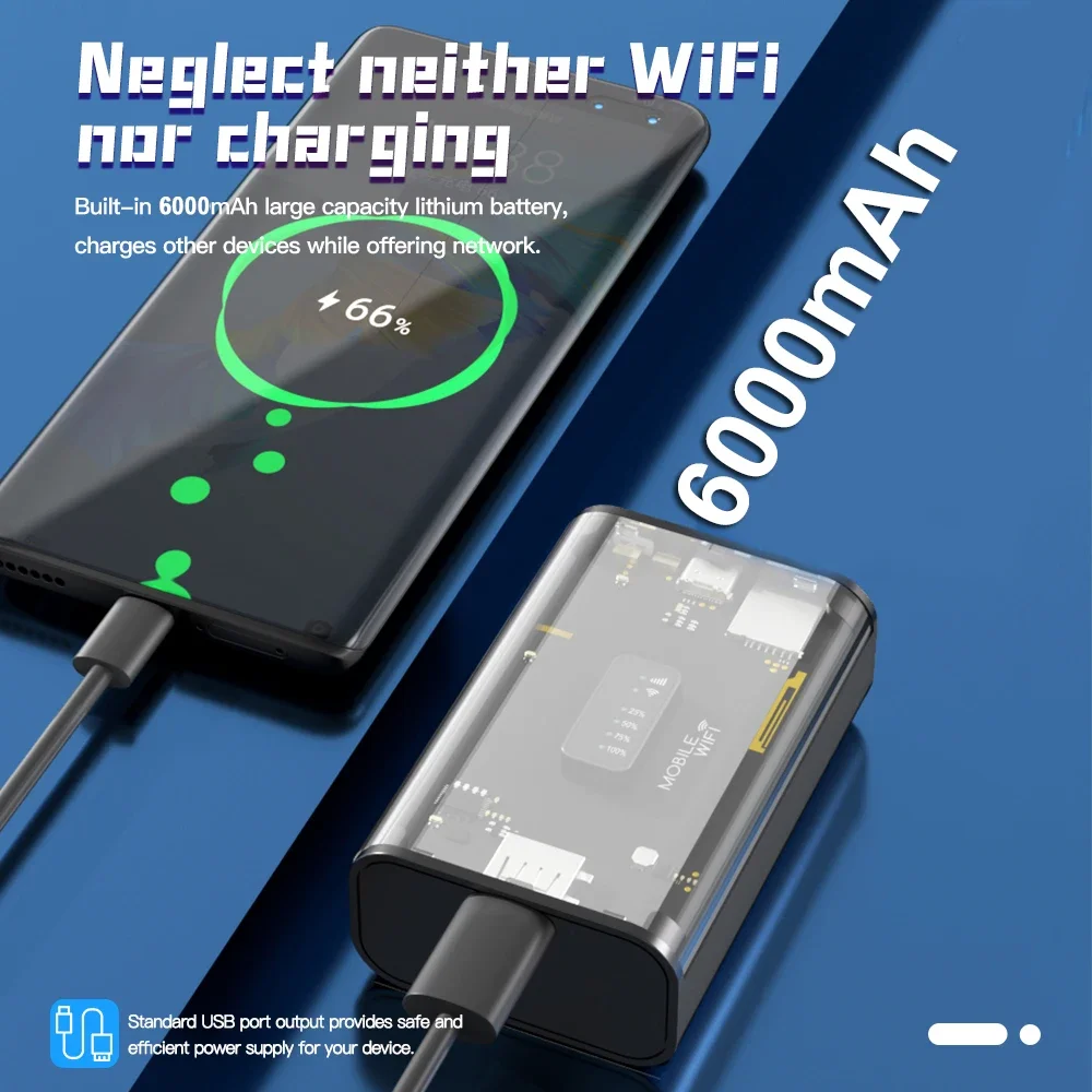 KuWFi 4G Portable Router 300Mbps Mobile Wireless WiFi Outdoor Travel Hotspot 6000mAh Battery Life With Sim Card Slot USB Port