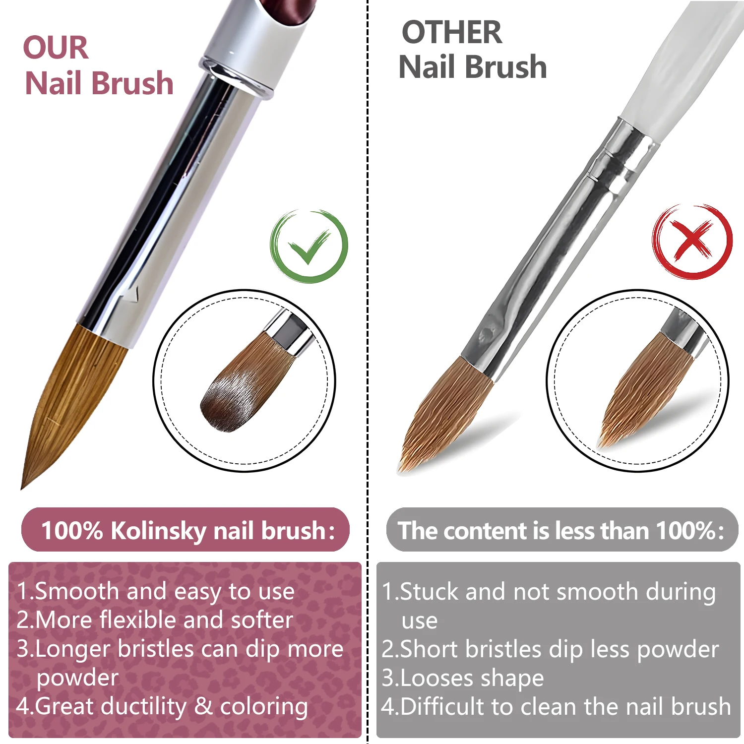 Pennello per unghie ovale Kolinsky # 8, Strumento professionale per l'estensione della polvere acrilica e il design della linea di strisce, forniture per unghie