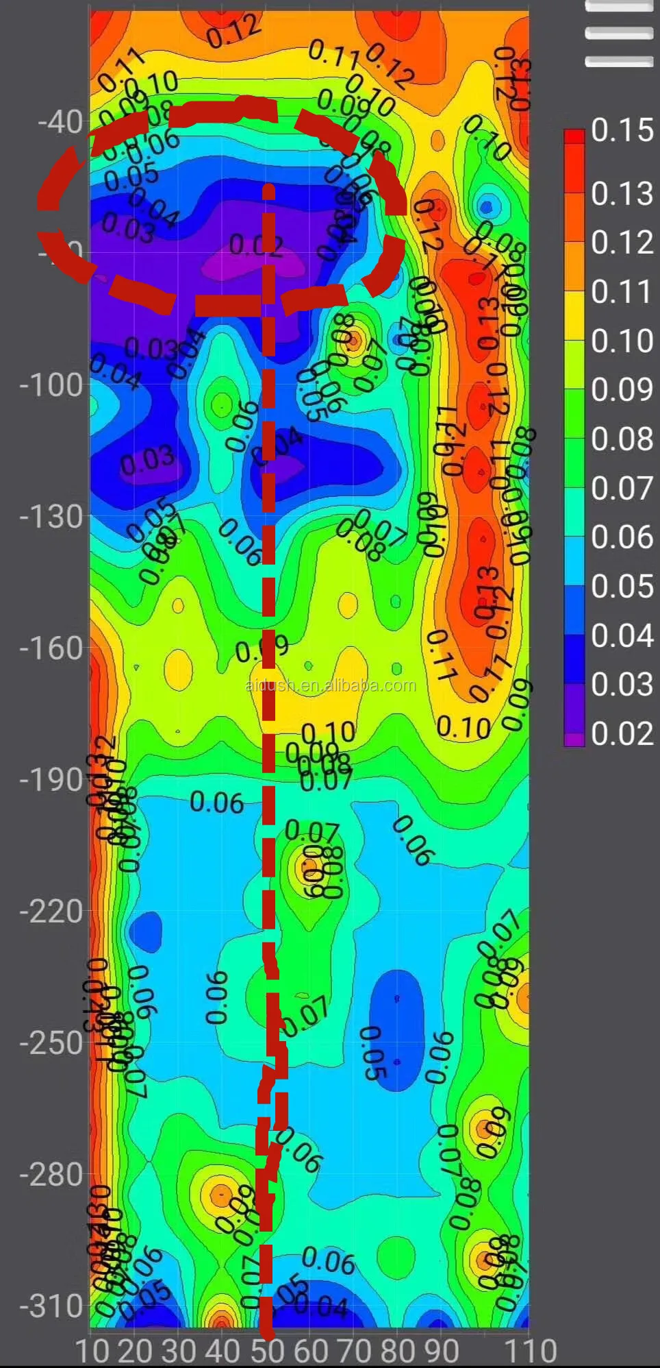 ADMT-1200SX-32D 32 MultiChannel 100M-1200M Depth 3D Touch Screen Deep Underground Water Detector/water Finder