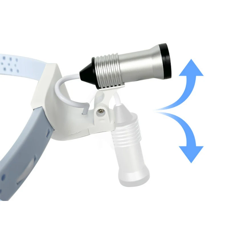 

Medical 5W LED High-Brightness Headlight Surgical Dental Portable Head Lamp Cordless for Dentist Ent Doctor