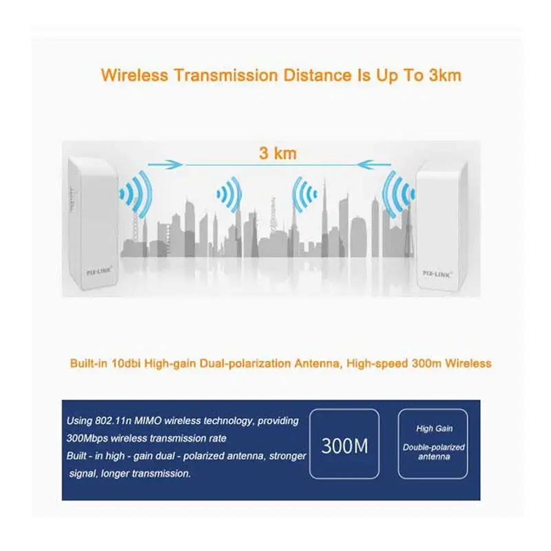 Imagem -04 - Pixlink Roteador Wi-fi ao ar Livre 300mbps Repetidor sem Fio Wifi Ponte de Longo Alcance 2.4ghz 1km ao ar Livre Cpe ap Ponte Poe Lan & Wan Cpe02