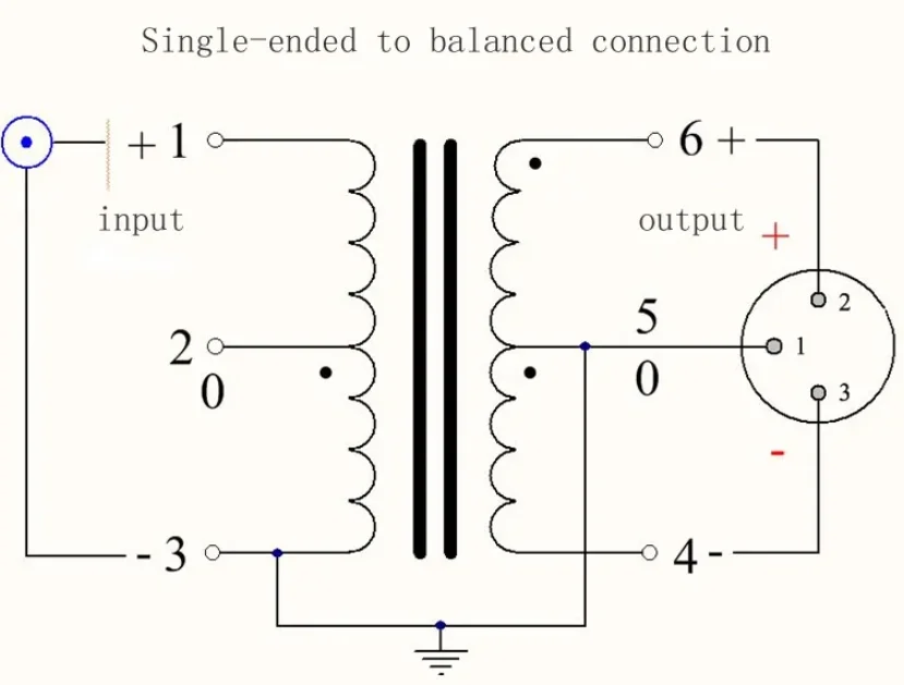 Z11 material 600Ω: 600Ω audio signal transformer, copper-plated shield, wide frequency response 10H-72KHz -1DB