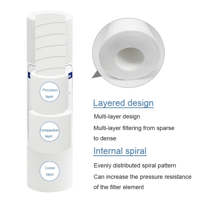 10 pezzi depuratore d\'acqua sedimenti cartuccia filtro anteriore sostituzione filtri sedimenti in polipropilene filtri in cotone PP