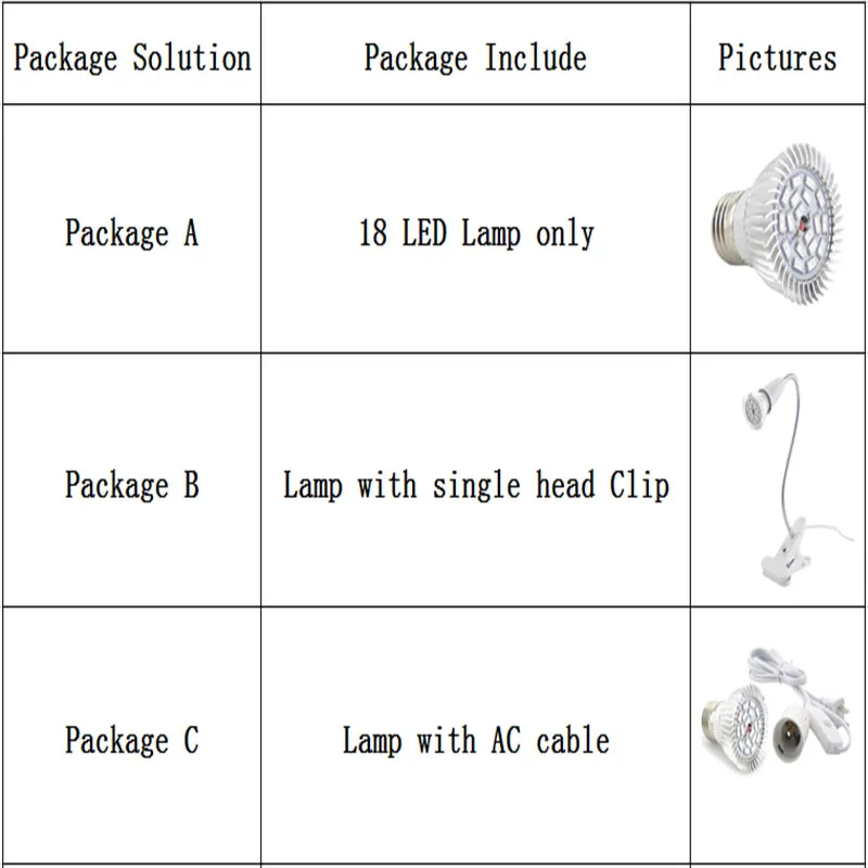 18 LED Coltiva La Luce Portalampada Flessibile Clip Pianta Fiore Luce Per Pianta da Interno Idroponica Lampadina Fioriera in Serra B4