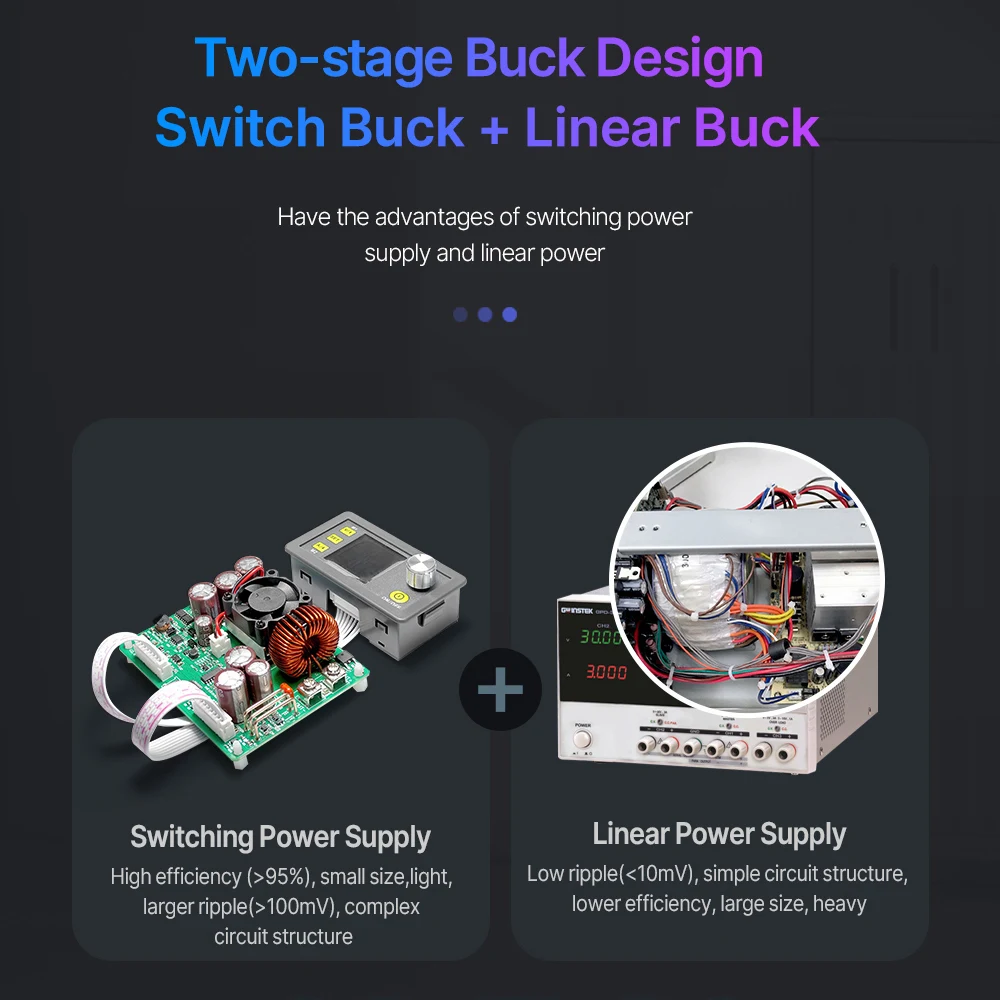 RD6018P 60V 18A Tampilan Digital Catu Daya DC Konverter Buck Yang Diatur Tegangan Step Down Dapat Disesuaikan Perlindungan Tegangan Lebih