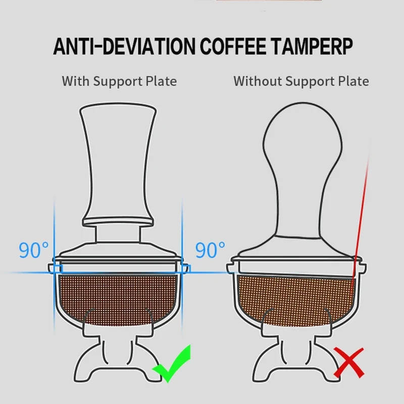 Coffee Tamper Constant Pressure Distributor 51MM 53MM 58MM For Delonghi Breville Portafilter Espresso Accessories Barista Tools