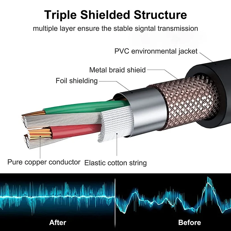 Kabel Lungfish XLR do 1/4, zrównoważony XLR żeński do 1/4 cala kabel typu jack TRS, używany do systemów stereo, odbiorników mikrofonowych itp