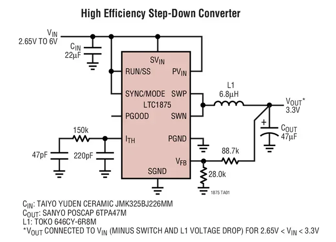 LTC1875EGN LTC1875 - 15uA Quiescent Current 1.5A Monolithic Synchronous Step-Down Regulator